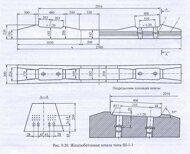 Шпала железобетонная Ш-1 (Ш1) (для КБ-65) новая ГОСТ 33320-2015